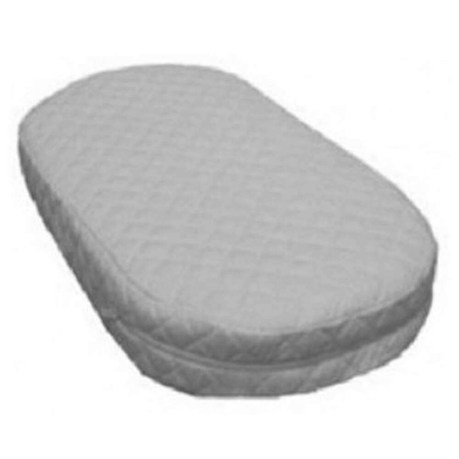 For Mum Heavenly Dreams 3Rd Trimester | Heavenly Dreams Airflow Bassinet Mattress 68X34X10Cm