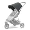 For Mum Thule 3Rd Trimester | Thule Spring Canopy