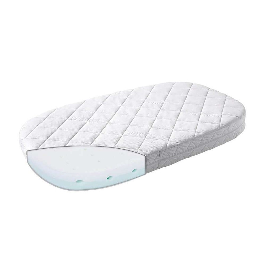 For Mum Leander 3Rd Trimester | Leander Classic Cot Mattress