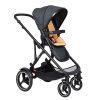 For Mum Phil & Teds 3Rd Trimester | Phil & Teds Voyager Inline Pram