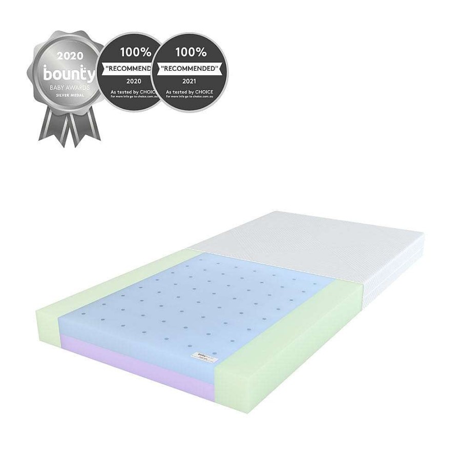 For Mum Babyrest 3Rd Trimester | Babyrest Duocore Cot Mattress / 130X69