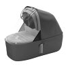 For Mum Thule 3Rd Trimester | Thule Sleek Bassinet Rain Cover