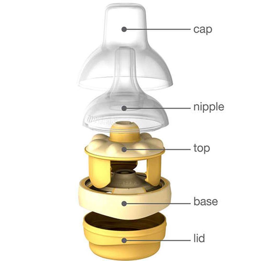 Feeding Medela Bottles & Teats | Medela Calma Breastmilk Bottle