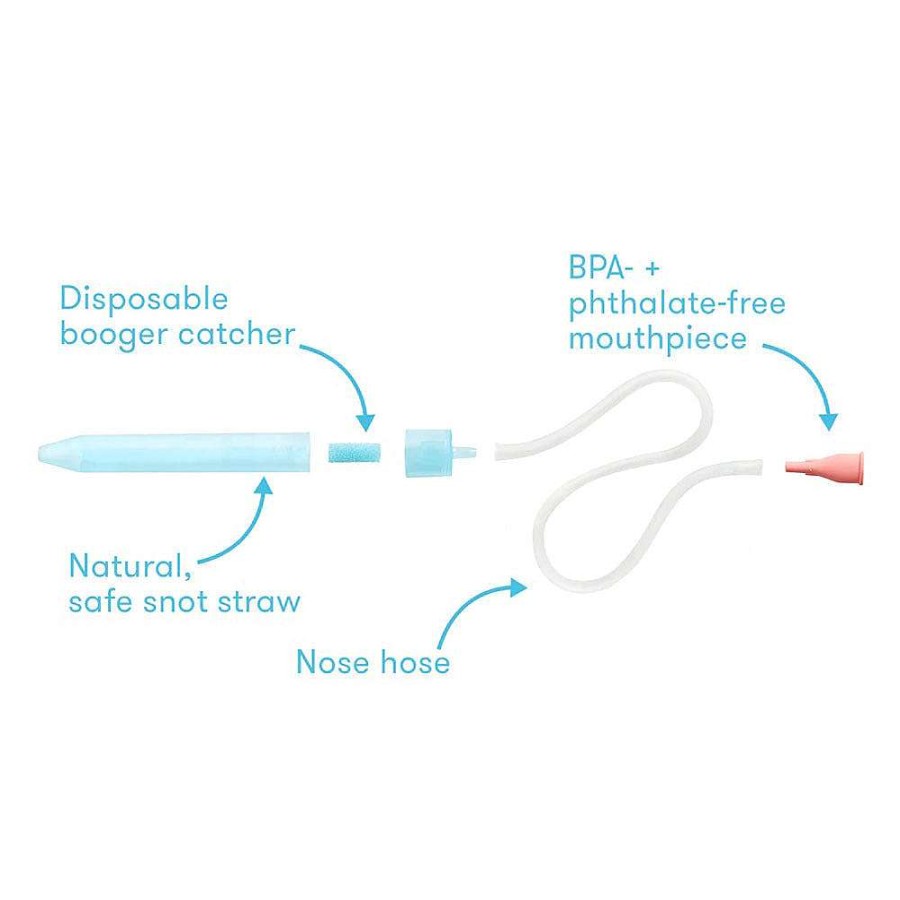 For Mum Frida Baby Newborn Essentials | Nosefrida Snotsucker Baby Saline Kit