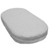 For Mum Heavenly Dreams 3Rd Trimester | Heavenly Dreams Airflow Bassinet Mattress 73X33X10Cm