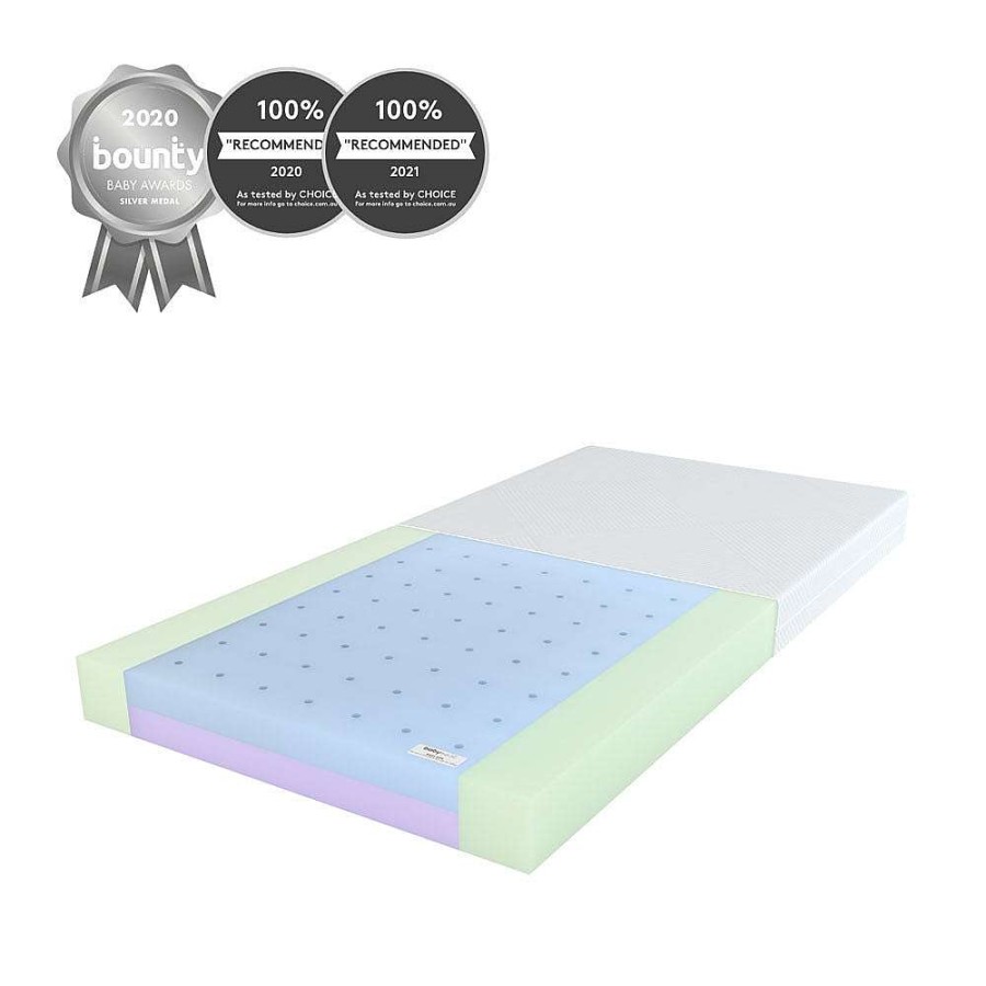 For Mum Babyrest 3Rd Trimester | Babyrest Duocore Cot Mattress / 132X70