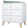 Nursery Grotime Baby Dressers | Grotime Lincoln Chest