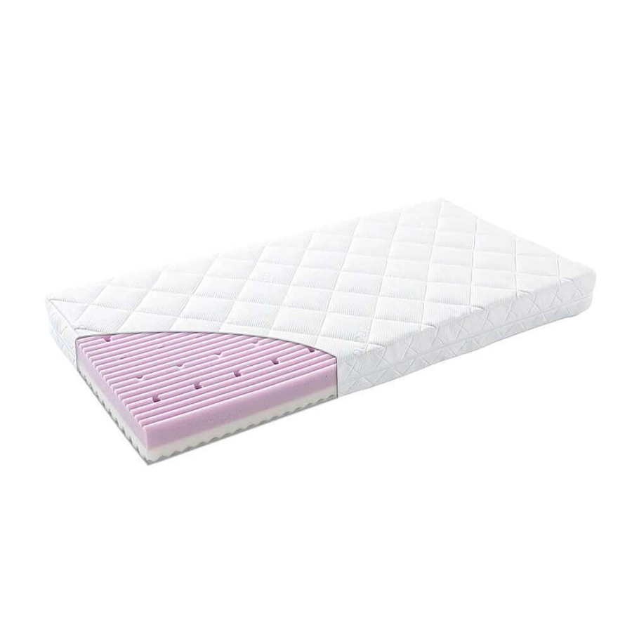 For Mum Leander 3Rd Trimester | Leander Luna Large Cot Mattress Comfort